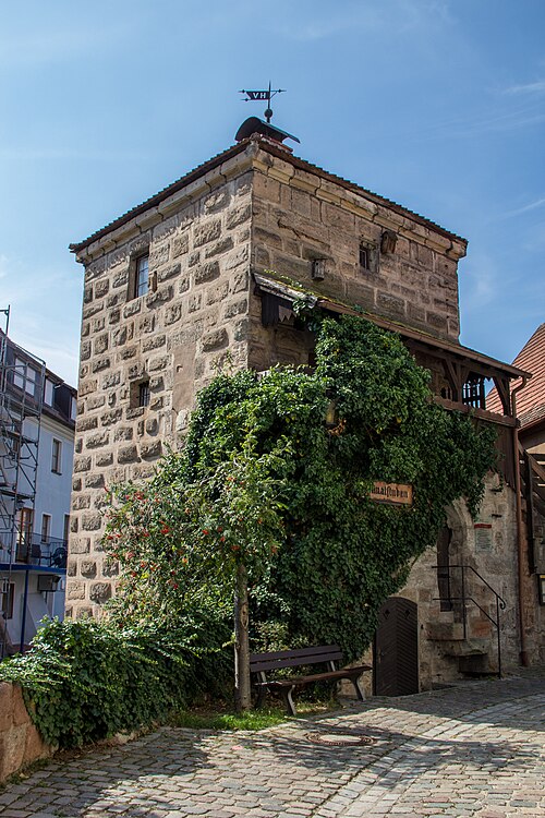 Heimatstuben