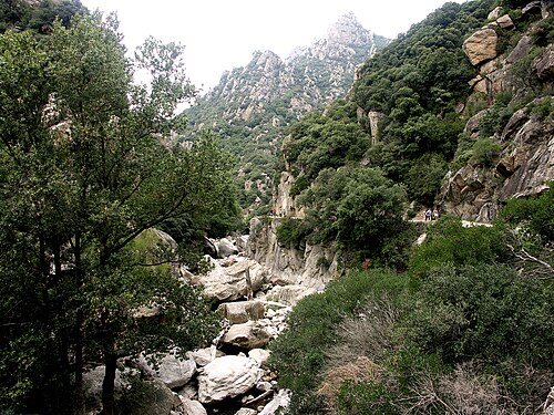 Gorges d'Héric