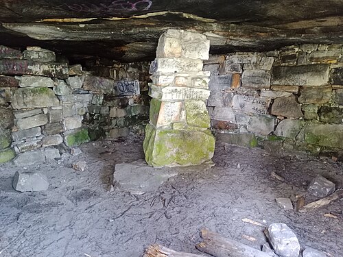 Grotte du Curé