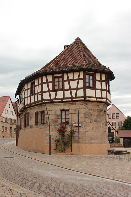 Heimatmuseum