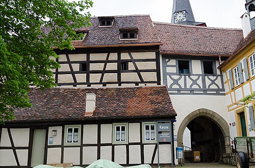 Kirchenburgmuseum