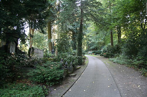 Johannisfriedhof