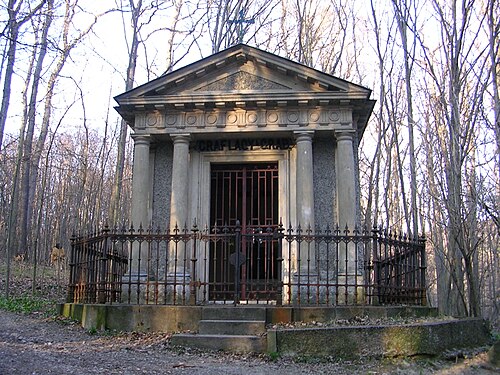Schwarzenbergpark