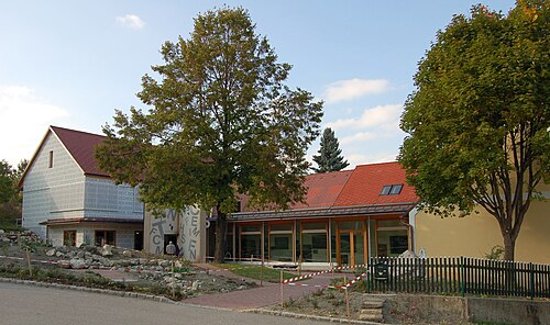 Schulmuseum