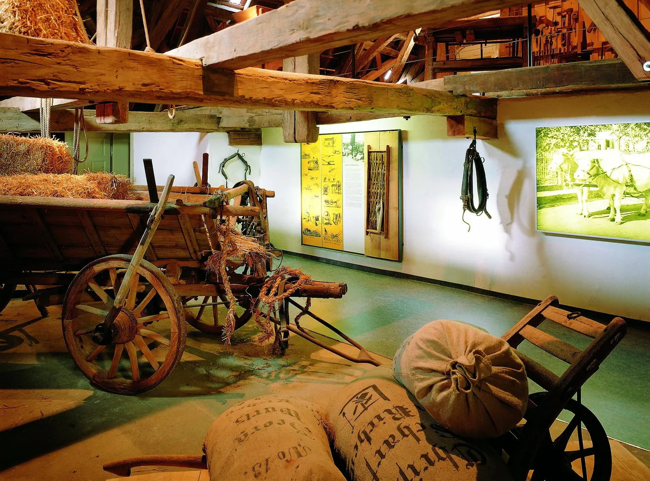 Bauernmuseum Richen